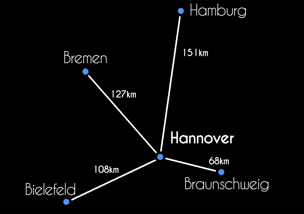 Weitere Standorte von Escort Hannover